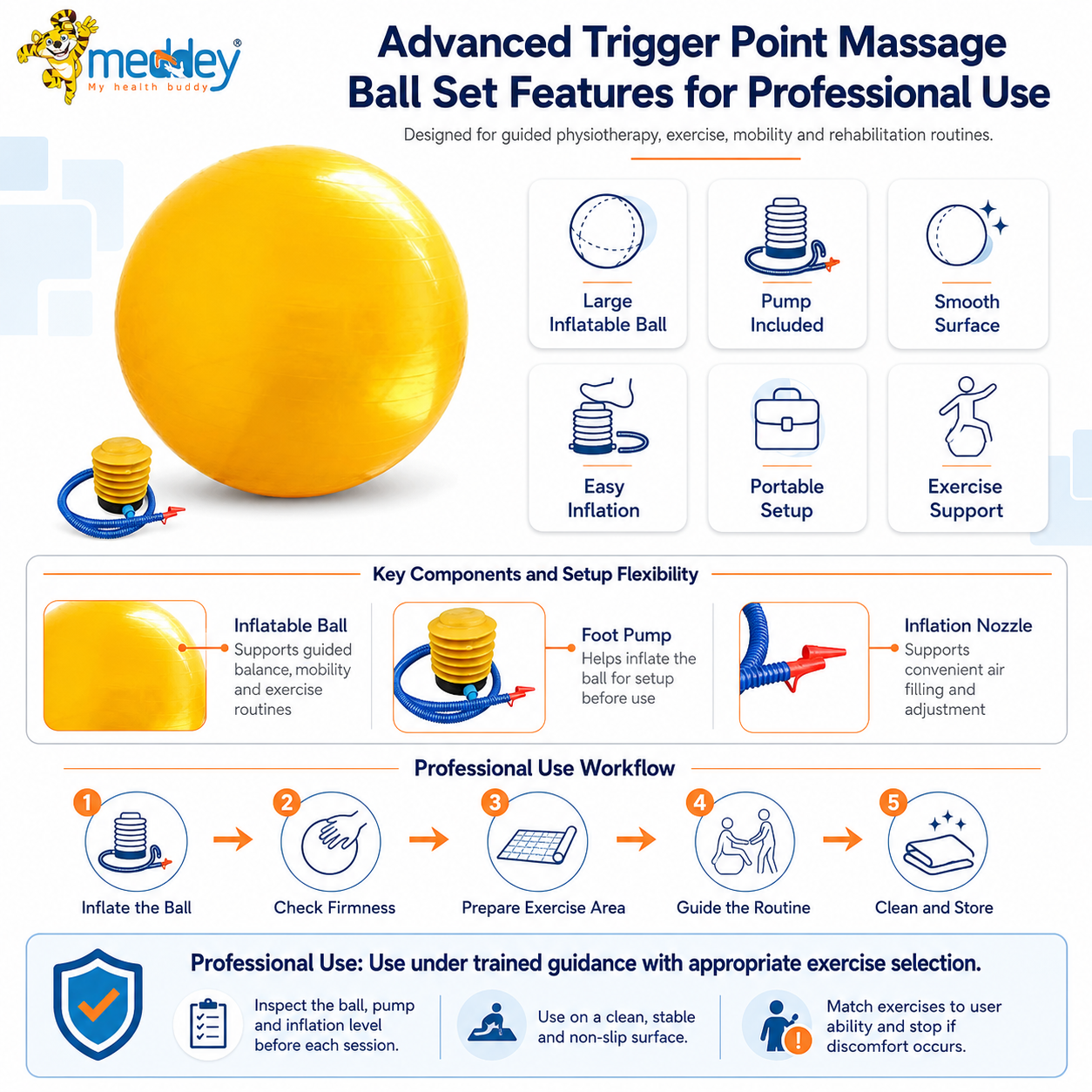 Advanced Trigger Point Massage Set Features for Professional Use