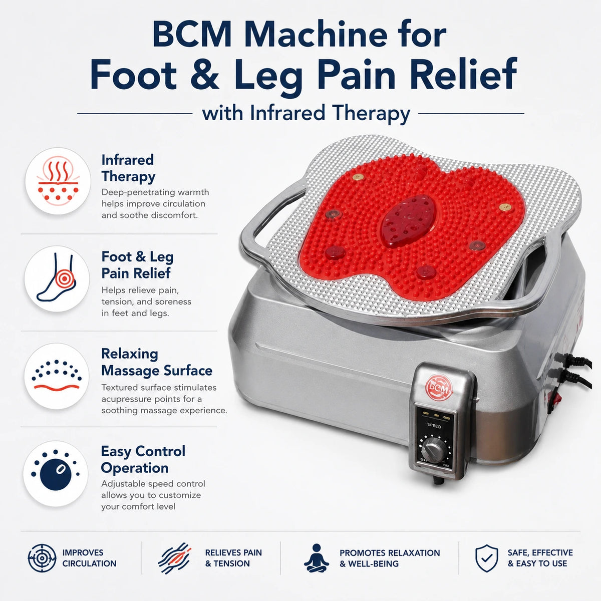 bcm machine