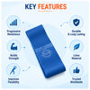 Blue resistance band key features including progressive resistance, strength building, flexibility improvement, durable design and worldwide use