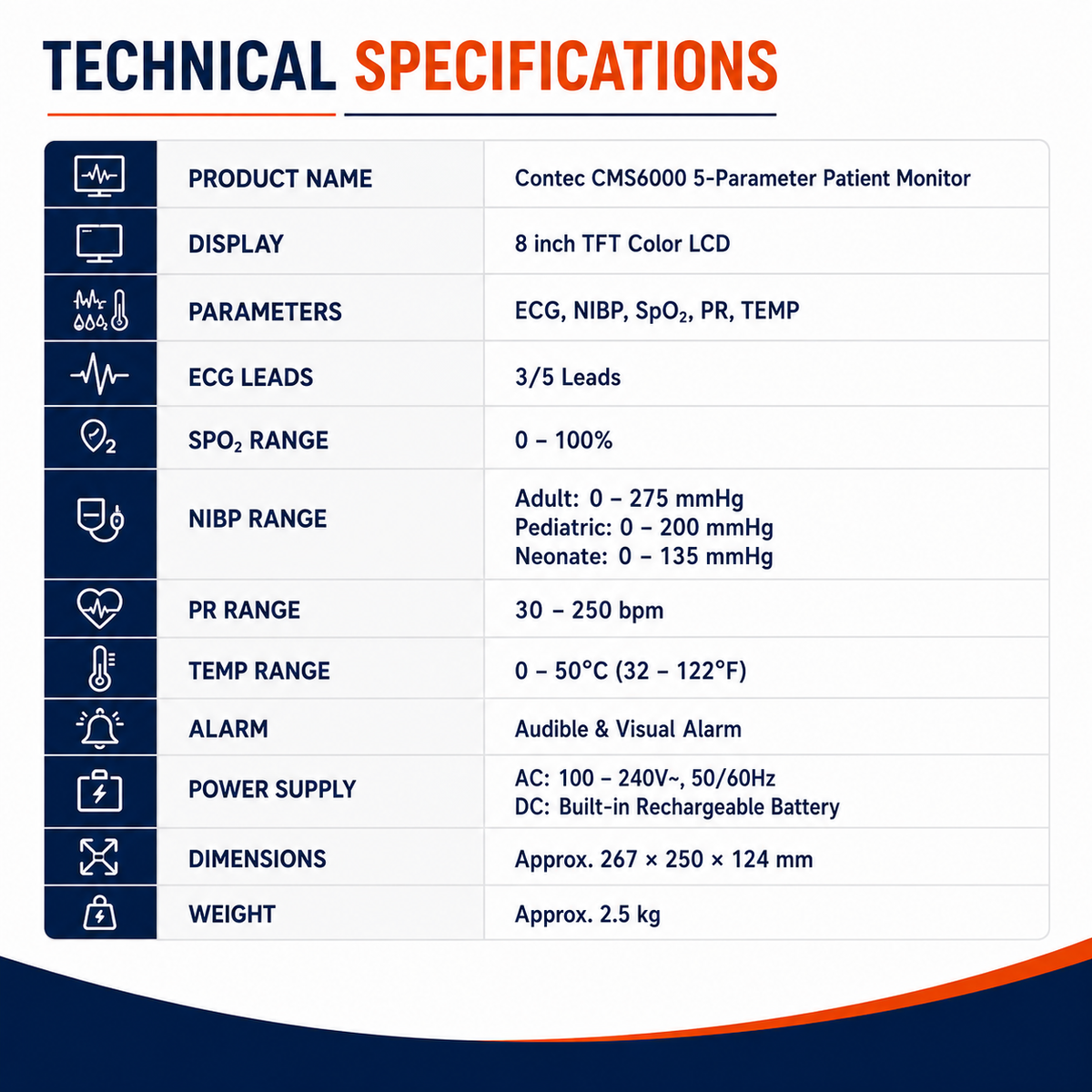 CMS6000 5-Parameter ICU/CCU Vital Signs Monitor technical specification 