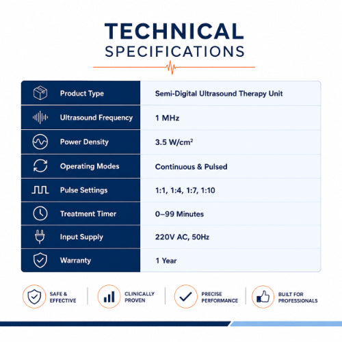 Medansh semi-digital ultrasound therapy machine technical specifications with 1 MHz frequency, 3.5 W/cm² power density and treatment timer