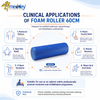 Clinical Applications Of Foam Roller 60 cm