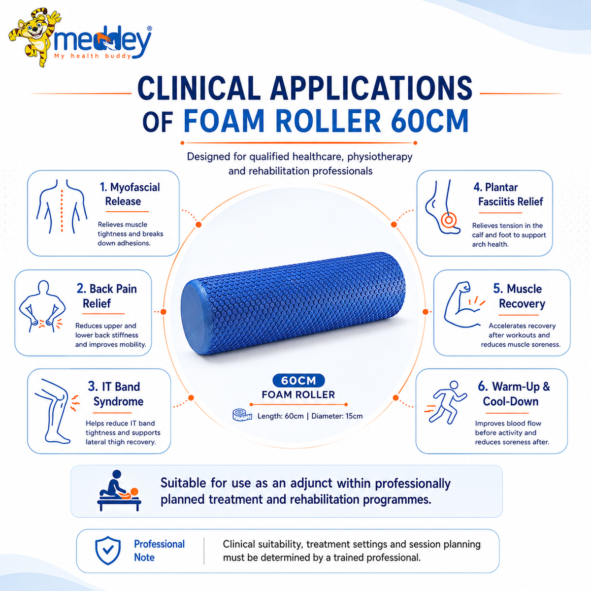 Clinical Applications Of Foam Roller 60 cm
