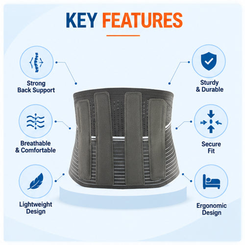 Lumbar support belt key features including strong back support, breathable fabric, secure fit, lightweight and ergonomic design