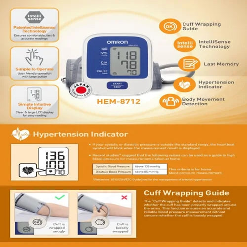 Omron HEM-8712 AP blood pressure monitor package contents and cuff
