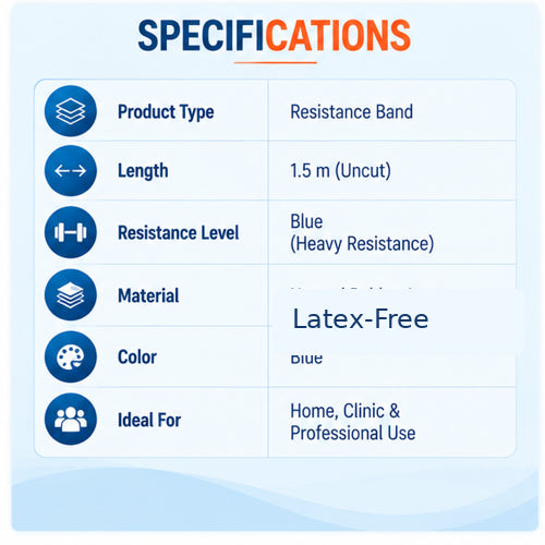 Resistance band specifications showing 1.5 m length, blue heavy resistance level, blue color and suitability for home, clinic and professional use