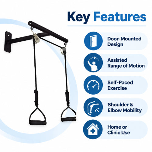 Shoulder pulley key features including door-mounted setup, assisted range of motion, self-paced exercise, shoulder and elbow mobility, and home or clinic use