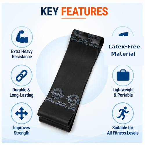 TheraBand black resistance band key features including extra heavy resistance, latex-free material, durable construction, portability and strength improvement