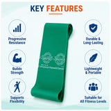 TheraBand green resistance band key features including progressive resistance, strength building, flexibility support, durability and lightweight portability