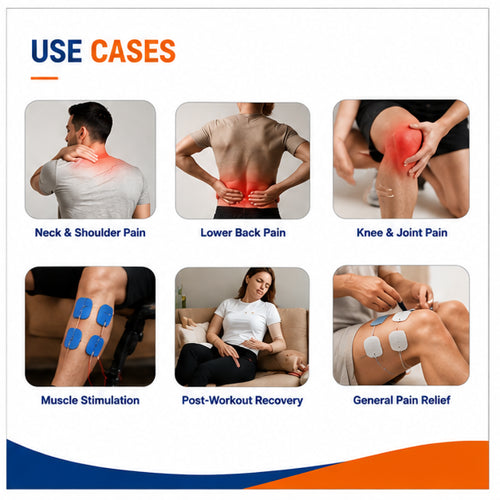 Use cases infographic of 4 channel TENS machine showing physiotherapy treatment, pain management, muscle stimulation and rehabilitation support