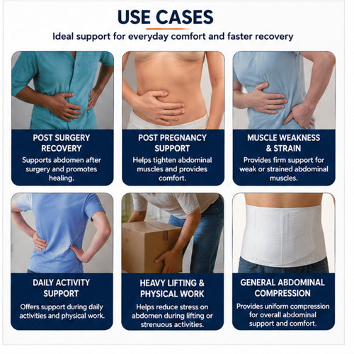abdominal support belt use cases for post surgery recovery post pregnancy support muscle weakness and daily activity support
