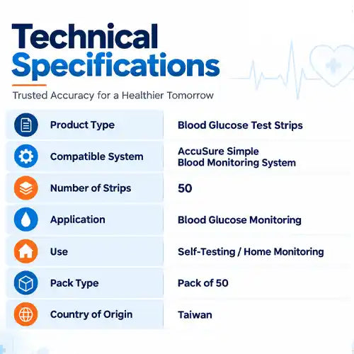 accuSure simple 50 blood glucose