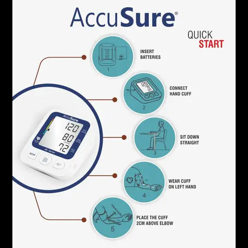 AccuSure AS BP monitor quick start and cuff placement instructions
