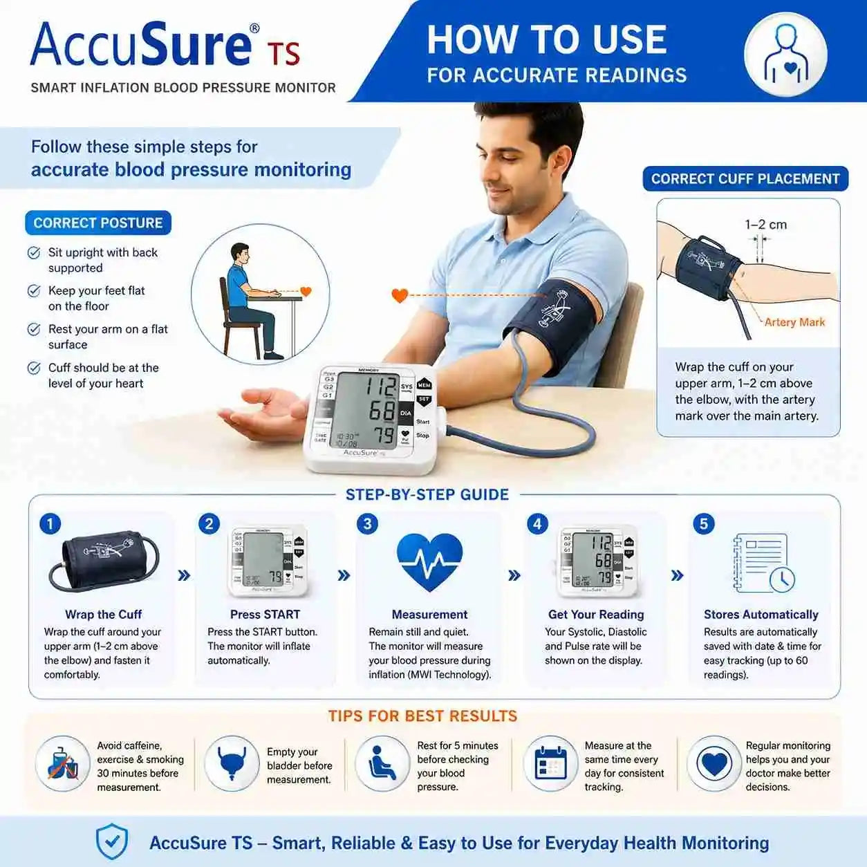 How to use AccuSure TS BP Monitor with correct upper-arm cuff placement