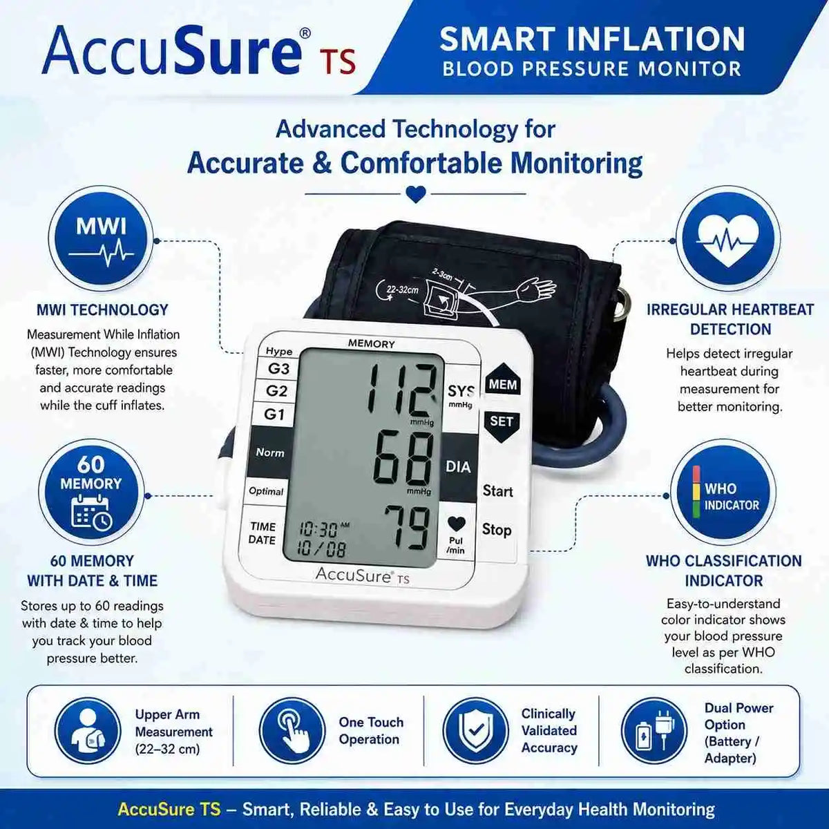 AccuSure TS BP Monitor key features including MWI, memory and heartbeat detection