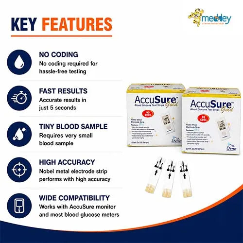 accusure gold