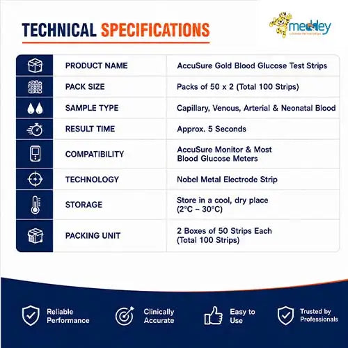 accusure gold
