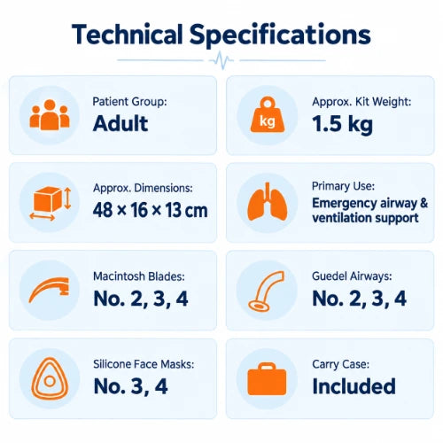 adult resuscitation kit technical specifications showing adult patient use, airway and ventilation support, macintosh blades, guedel airways, silicone face masks and carry case