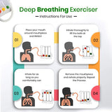 Respociser Lung Exerciser