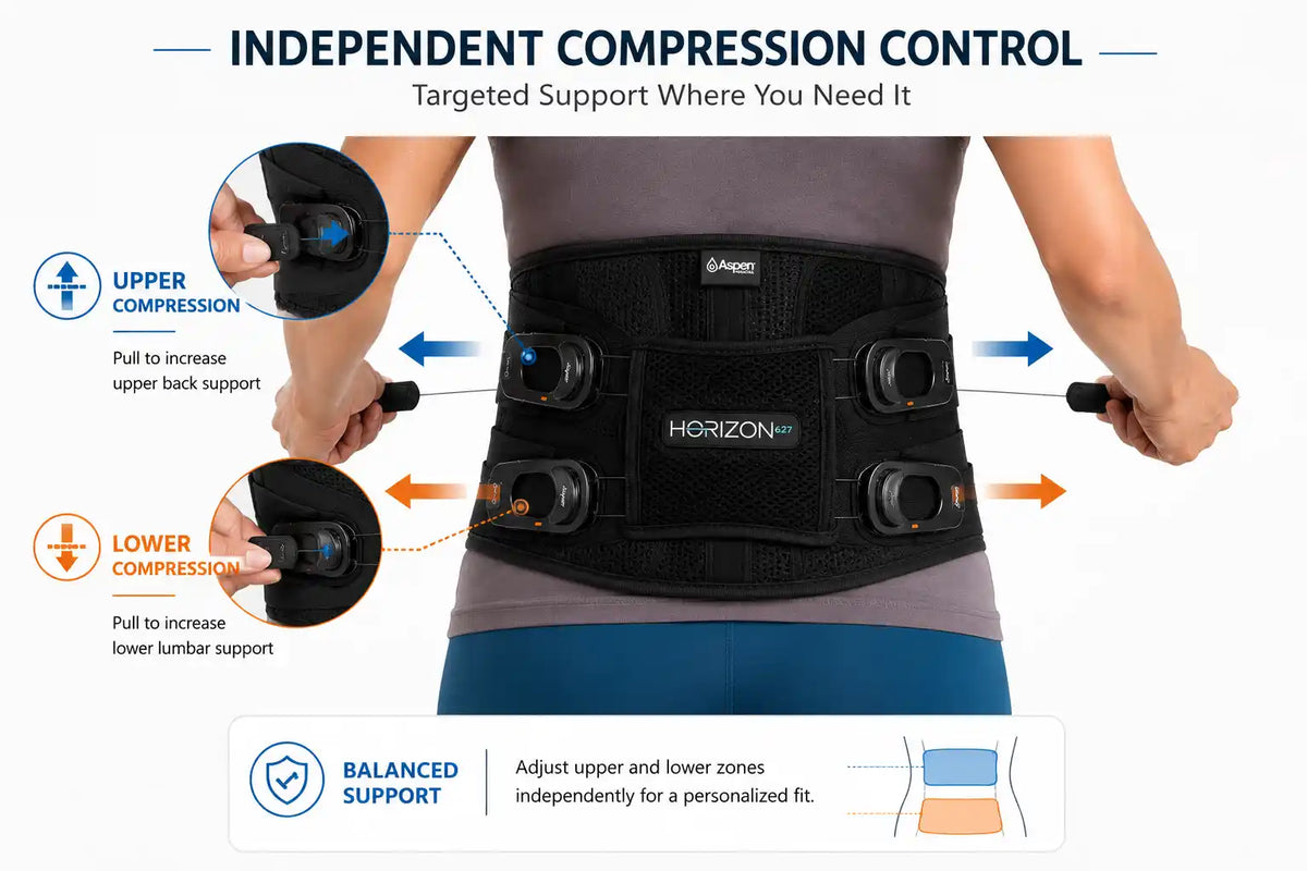 Aspen Horizon 627 showing independent upper and lower compression adjustment