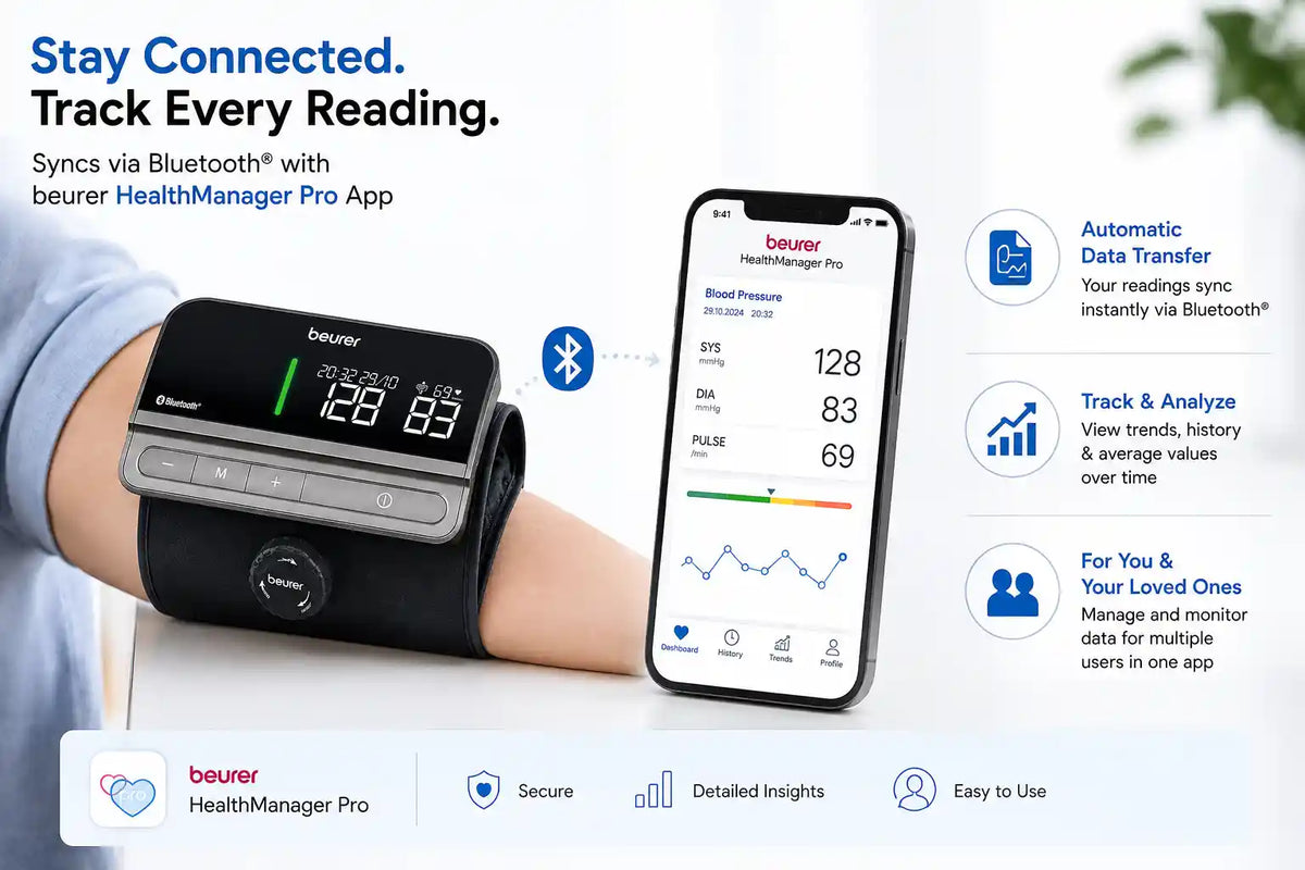 Beurer BM 81 easyLock blood pressure monitor connected to HealthManager Pro app via Bluetooth
