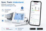 Beurer BM 96 Cardio ECG measurement guide showing correct ECG stick placement positions