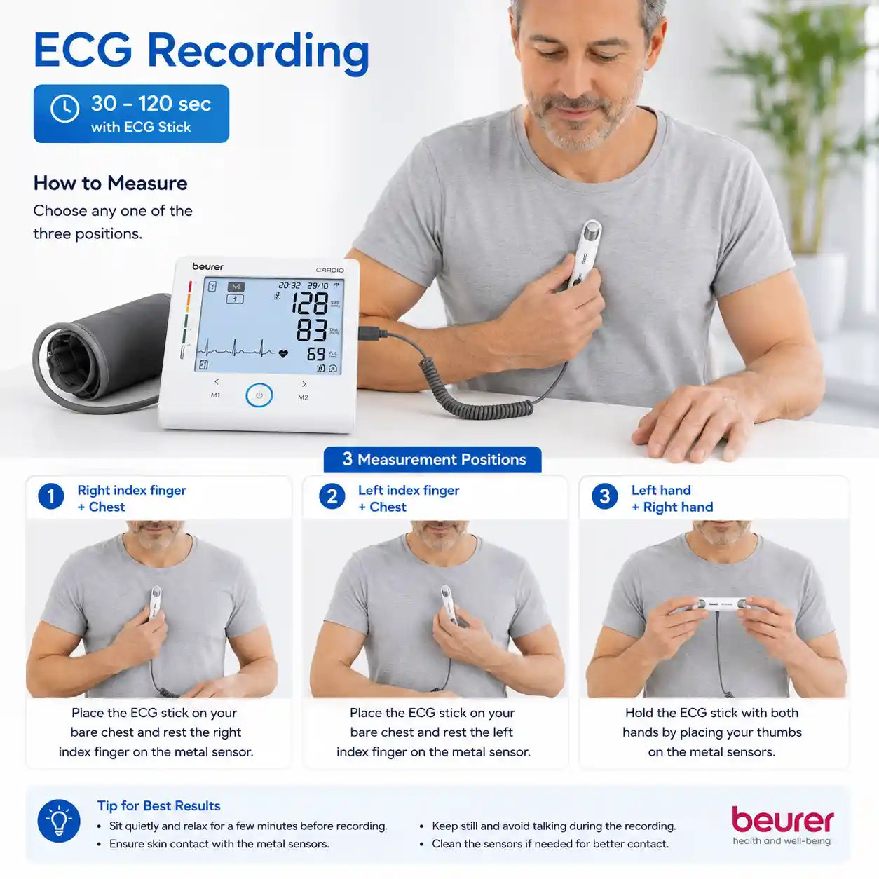 Beurer BM 96 Cardio features including AFib detection, risk indicator, 22–42 cm cuff and dual user memory
