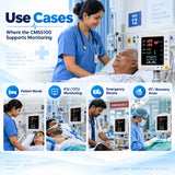 contec cms5100 patient monitor use cases for patient wards, icu and ccu monitoring, emergency rooms and operation theatre recovery areas