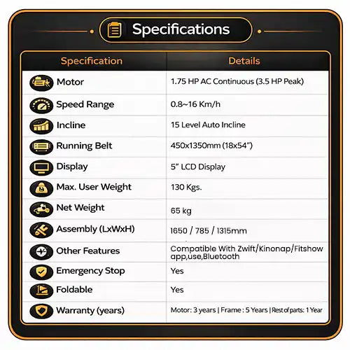 AC 350 treadmill specifications