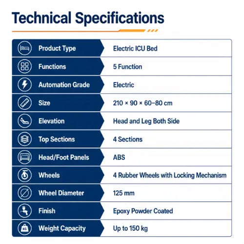 electric icu bed technical specifications with 5 functions adjustable elevation and 150 kg capacity