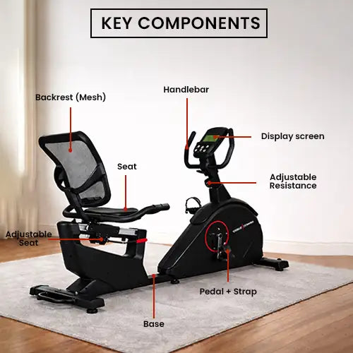 CEB 77 R recumbent bike key components