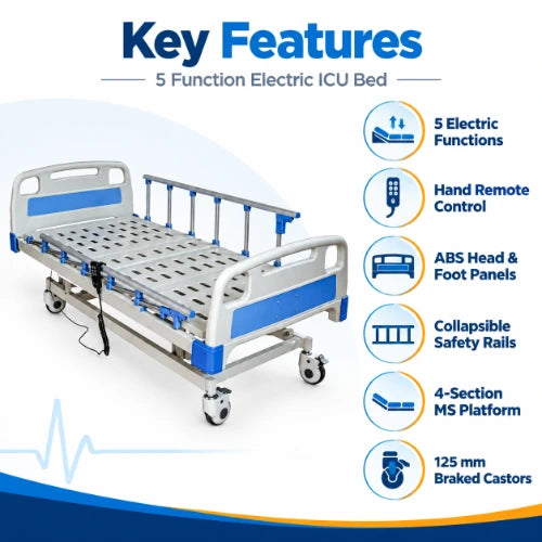 icu bed key features including 5 electric functions, hand remote control, abs head and foot panels, collapsible safety rails, 4-section platform and braked castors
