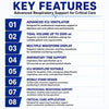 ICU ventilator FMT 2000 key features
