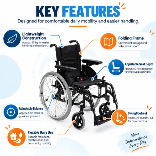 manual_wheelchair