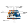 Medansh microprocessor based automode 4 channel TENS machine