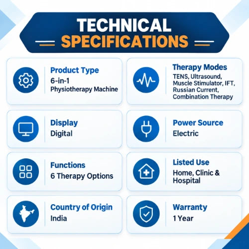 technical specifications of medansh physio studio 6 in 1 delux physiotherapy machine showing digital display, electric power source, 6 therapy options, home clinic and hospital use, and 1 year warranty