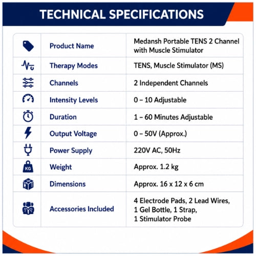 medansh portable tens 2 channel muscle stimulator technical specifications