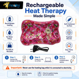 Hot Water Bag 2L for Back & Muscle Pain Relief – Meddey