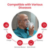 Portable Mesh Nebulizer for Home & Travel Use