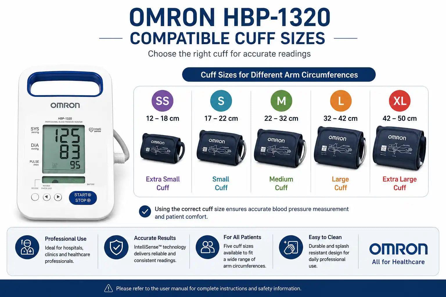 Omron HBP-1320 compatible cuff sizes from SS to XL for different arm circumferences
