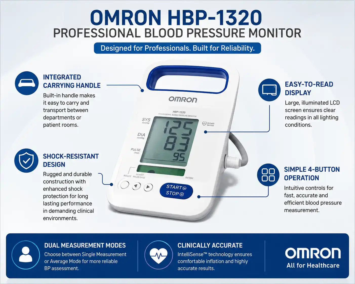 Omron HBP-1320 professional monitor features including carrying handle, illuminated display and robust design