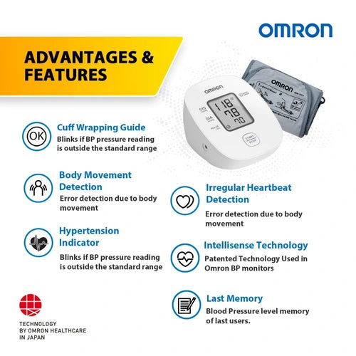 Omron HEM-7121J features including IntelliSense, cuff wrapping guide and body movement detection