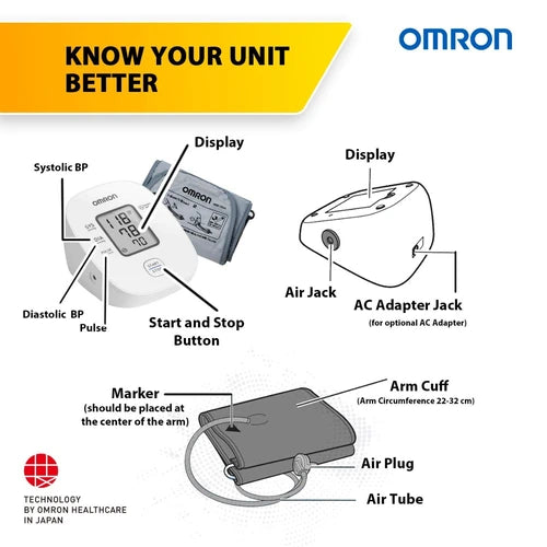 Omron HEM-7121J parts guide showing display, arm cuff, air jack and start stop button
