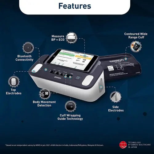 Omron HEM-7530T features including Bluetooth, ECG electrodes, cuff wrapping guide and body movement detection