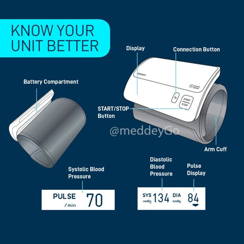 Omron Blood Pressure Monitor Smart Elite HEM-7600T