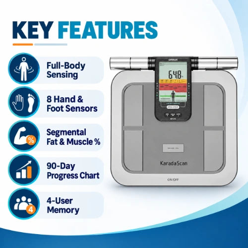 omron hbf-375 key features including full-body sensing, 8 hand and foot sensors, segmental fat and muscle measurement, 90-day progress chart and 4-user memory