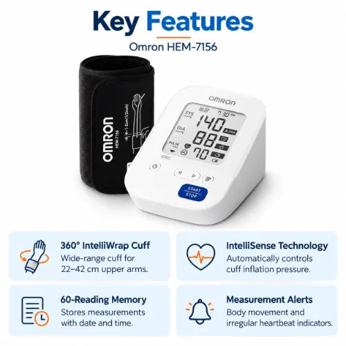 omron hem-7156 key features including 360° intelliwrap cuff, intellisense technology, 60-reading memory and measurement alerts