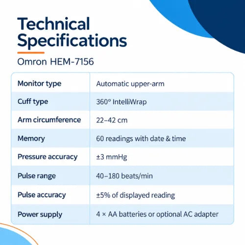 omron hem-7156 technical specifications with 22–42 cm cuff range, 60-reading memory, ±3 mmhg pressure accuracy and battery power