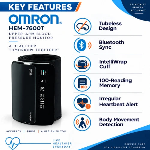 omron hem-7600t key features including tubeless design, bluetooth sync, intelliwrap cuff, 100-reading memory, irregular heartbeat alert and body movement detection