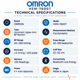 omron hem-7600t technical specifications showing automatic upper-arm bp monitoring, oscillometric measurement, 40–260 mmhg range, 22–42 cm cuff and bluetooth low energy connectivity